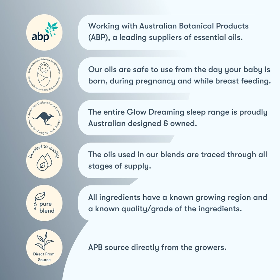 Glow Dreaming - Glow Lullaby Essential Oil - Image 3