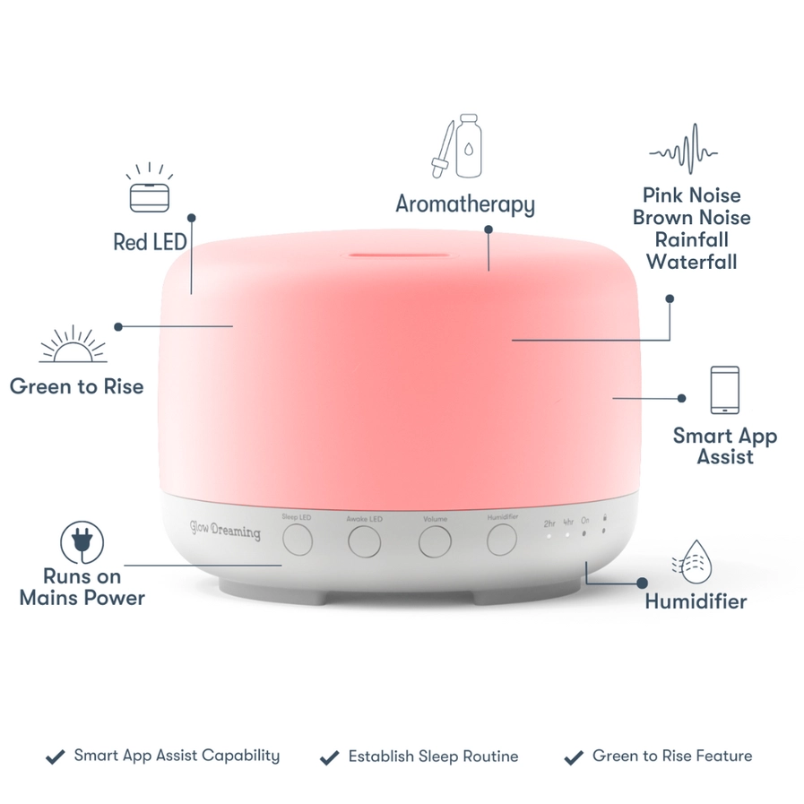 Glow Dreaming Sleep Easy Unit - Image 6