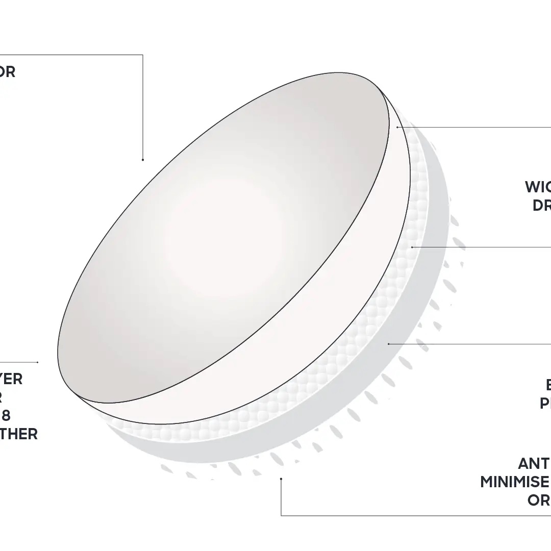 Ultra Absorbent Breast Pads - Image 3