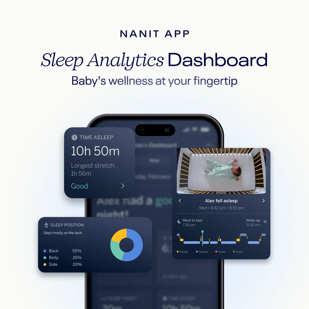Nanit Smart Baby Pro Monitor with Floor Stand - Image 2
